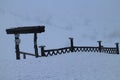 Signpost in Zelene pleso valley near BrnÃÂÃÂ¡lka hut, High Tatras Royalty Free Stock Photo